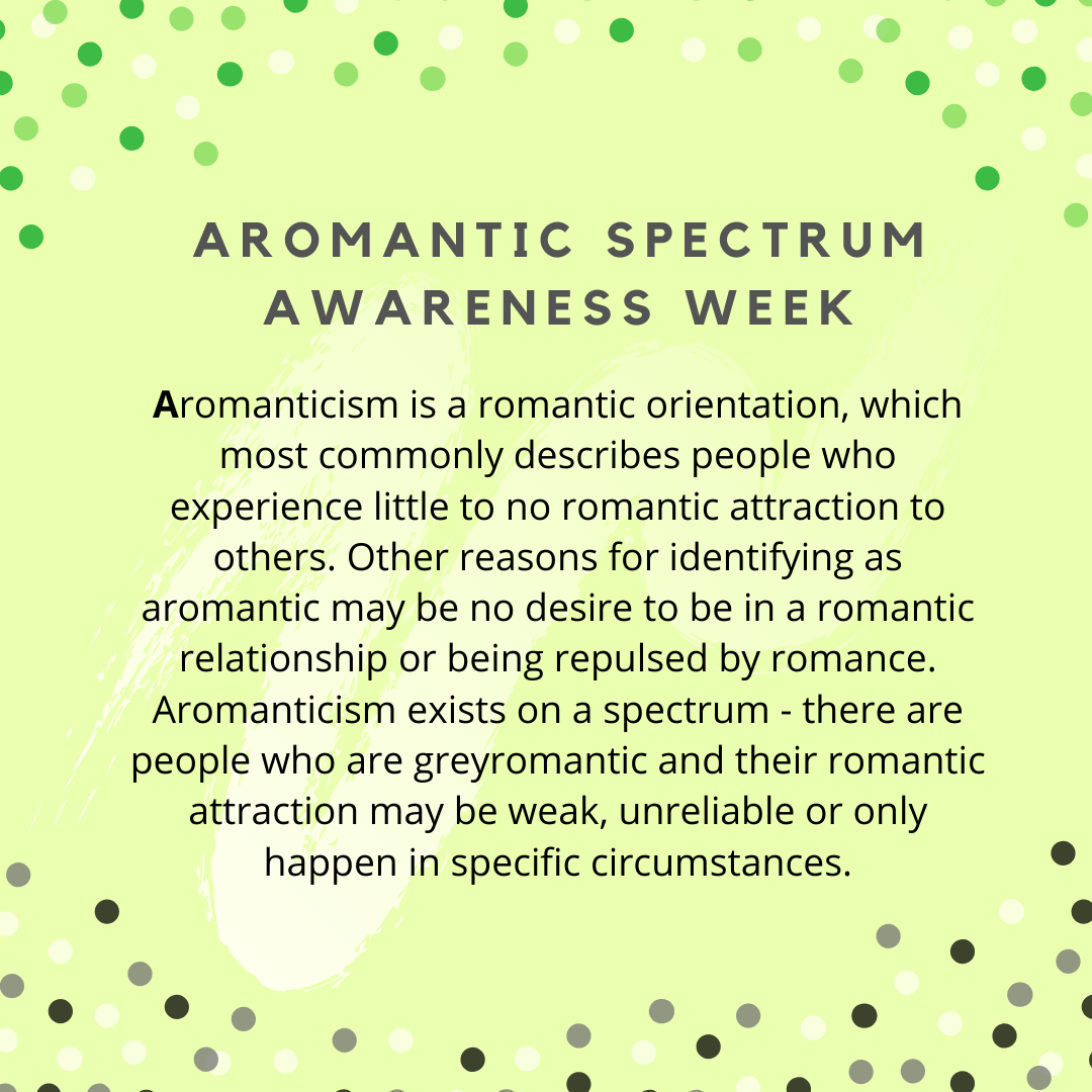 Shareable Resources Aromantic Spectrum Awareness Week 